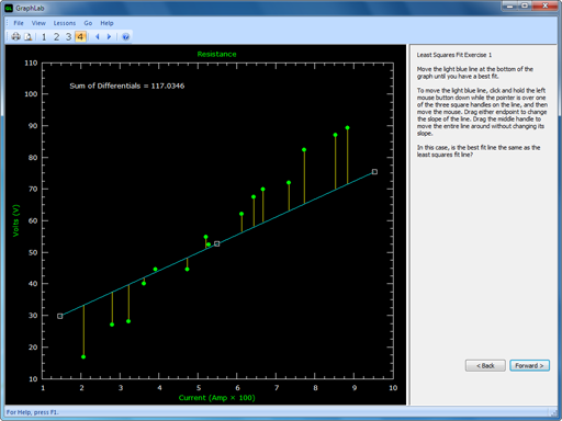 GraphLab (small)